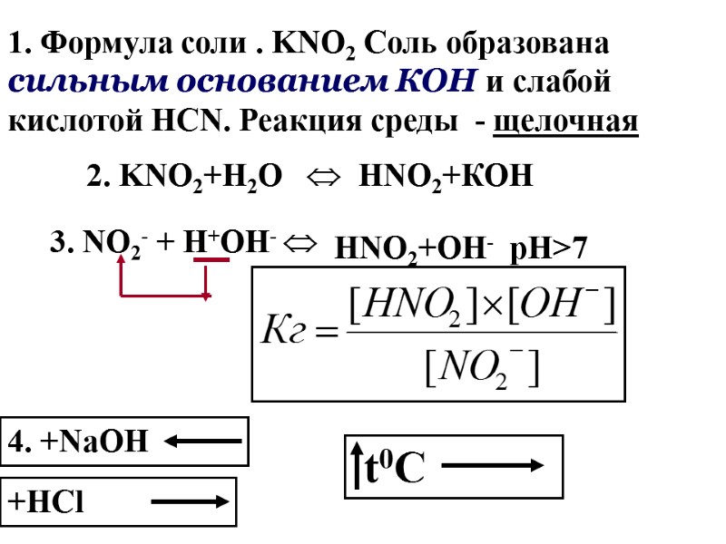 1. Формула соли . KNO2 Соль образована сильным основанием КОН и слабой кислотой HCN.